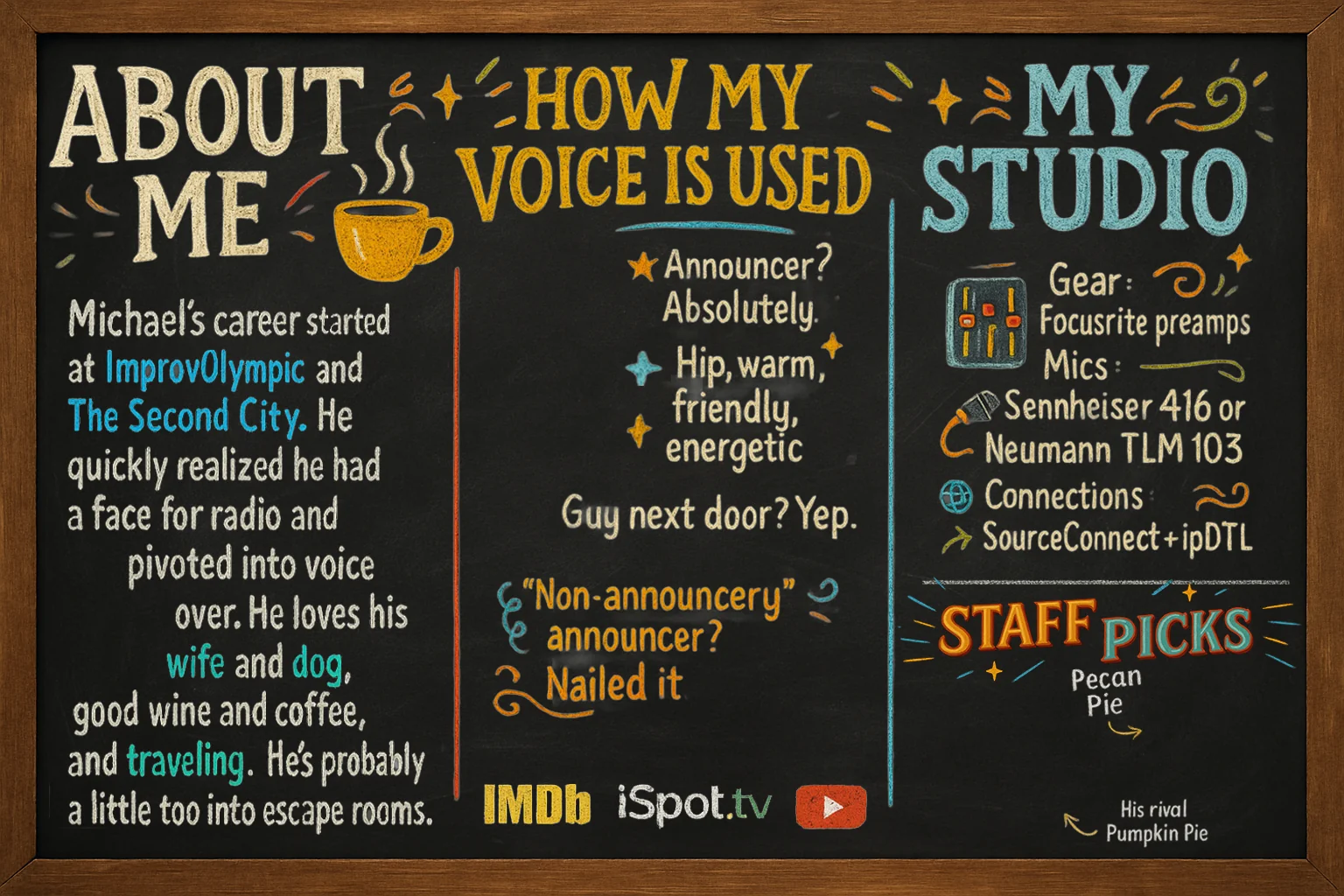 Chalkboard-style image with voice actor Michael P. Greco's About Me, Studio Setup, and Voice Style notes.